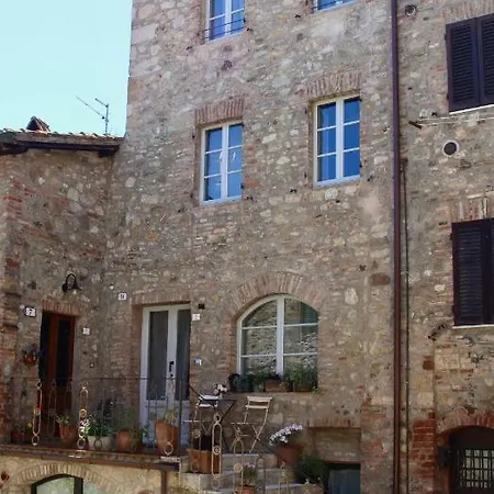 L Orto Di Nasta Holiday home